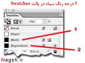 آموزش ایندیزاین - کار با رنگ ها در InDesign